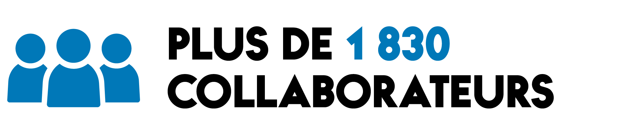 Nombre de collaborateurs